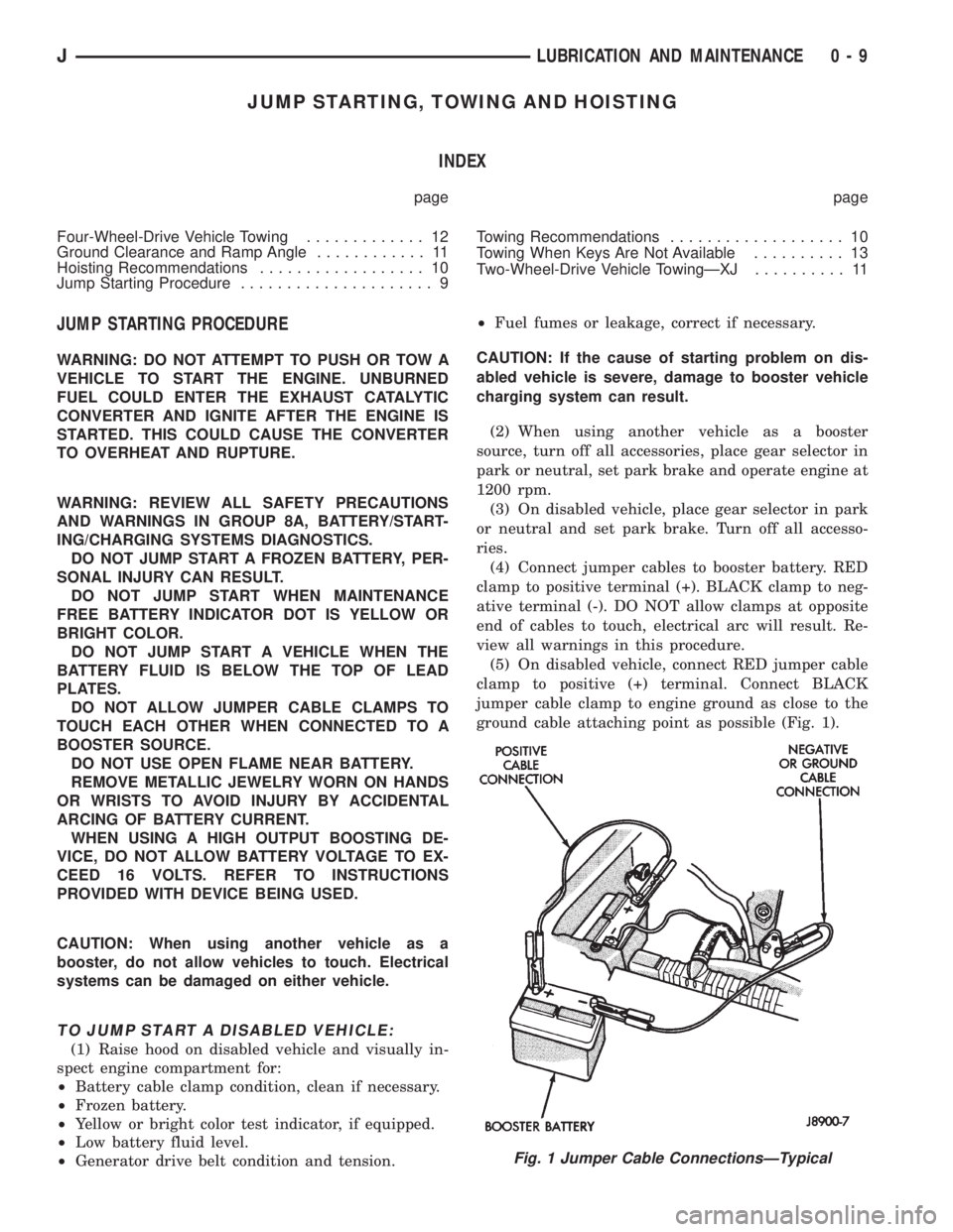 JEEP CHEROKEE 1995 Service Repair Manual JUMP STARTING, TOWING AND HOISTING
INDEX
page page
Four-Wheel-Drive Vehicle Towing............. 12
Ground Clearance and Ramp Angle............ 11
Hoisting Recommendations.................. 10
Jump Sta JEEP CHEROKEE 1995 Service Repair Manual JUMP STARTING, TOWING AND HOISTING
INDEX
page page
Four-Wheel-Drive Vehicle Towing............. 12
Ground Clearance and Ramp Angle............ 11
Hoisting Recommendations.................. 10
Jump Sta