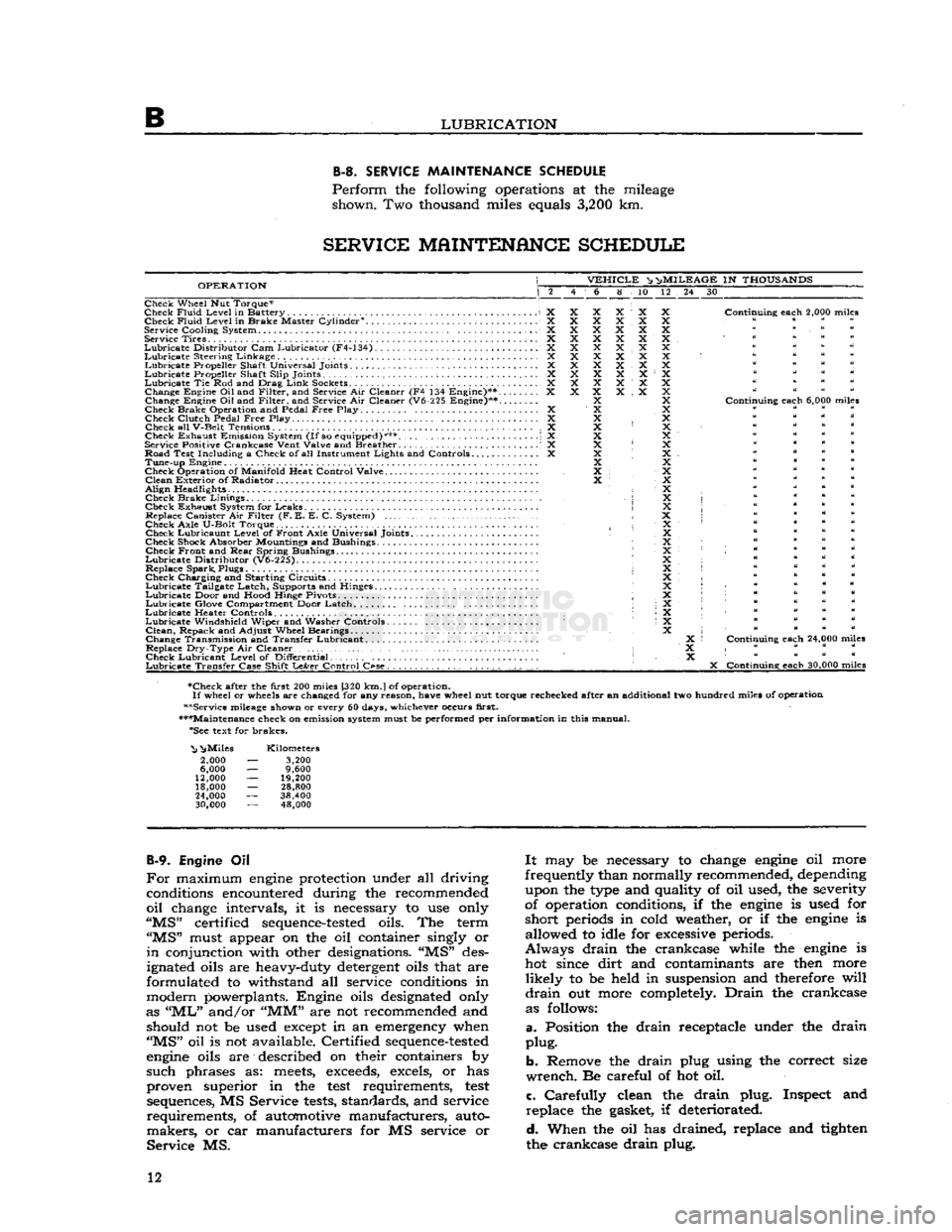 JEEP CJ 1953  Service Manual 
B 
LUBRICATION B-3.
 SERVICE
 MAINTENANCE
 SCHEDULE 

Perform
 the following operations at the mileage  shown. Two thousand miles equals
 3,200
 km. 

SERVICE
 MAINTENANCE
 SCHEDULE 

OPERATION 
 VEH