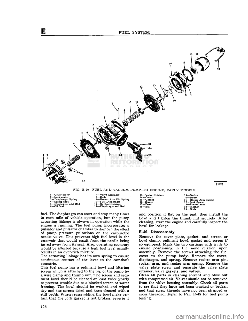 JEEP CJ 1953 Repair Manual
FUEL
SYSTEM
|
11893
FIG.
E-29—FUEL
AND
VACUUM
PUMP—F4
ENGINE,
EARLY
MODELS
1—
Cover
Screw
2—
Lockwasher
3—
Diaphragm
Spring
4—
Spring
Seat 5—
Diaphragm
and R JEEP CJ 1953 Repair Manual
FUEL
SYSTEM
|
11893
FIG.
E-29—FUEL
AND
VACUUM
PUMP—F4
ENGINE,
EARLY
MODELS
1—
Cover
Screw
2—
Lockwasher
3—
Diaphragm
Spring
4—
Spring
Seat 5—
Diaphragm
and R