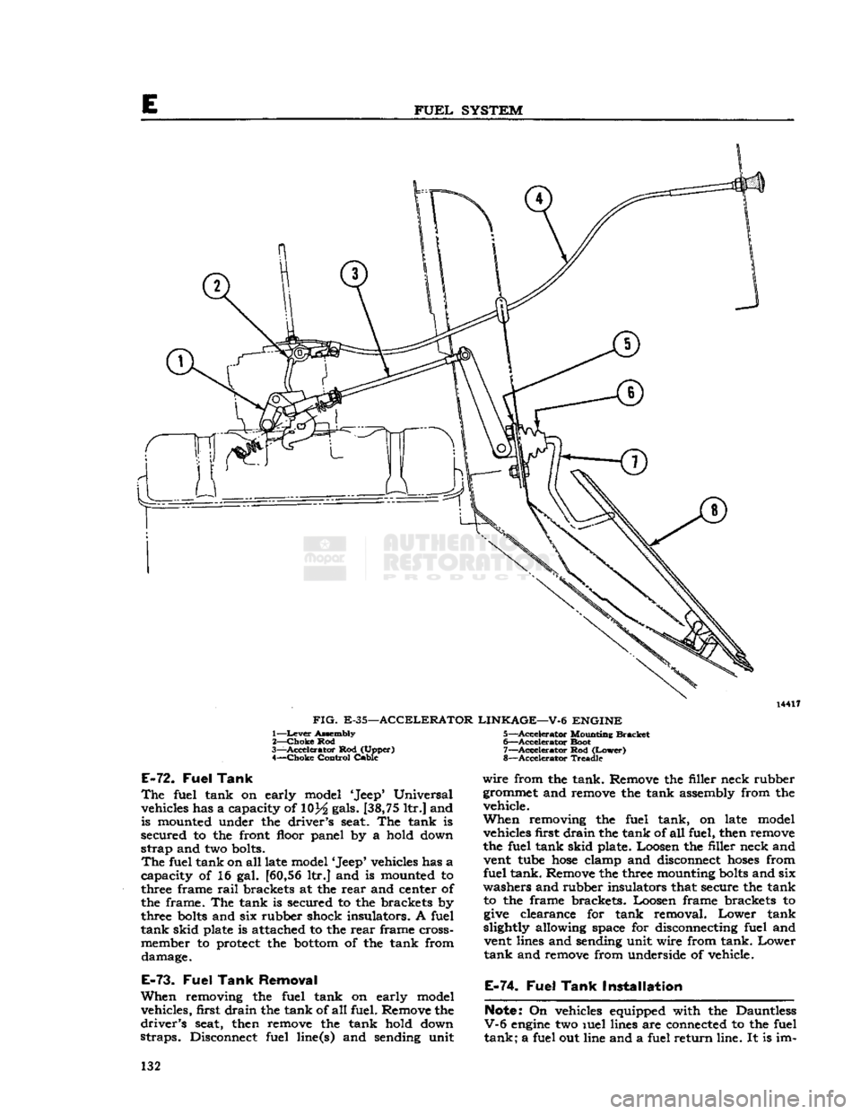 JEEP CJ 1953  Service Manual 
FUEL
 SYSTEM 

14417 

FIG.
 E-35—ACCELERATOR LINKAGE—V-6 ENGINE 

1— Lever
 Assembly 

2—
 Choke
 Rod 
3—
 -Accelerator
 Rod (Upper)  4—
 Choke
 Control Cable 
 E-72.
 Fuel
 Tank 

The
 