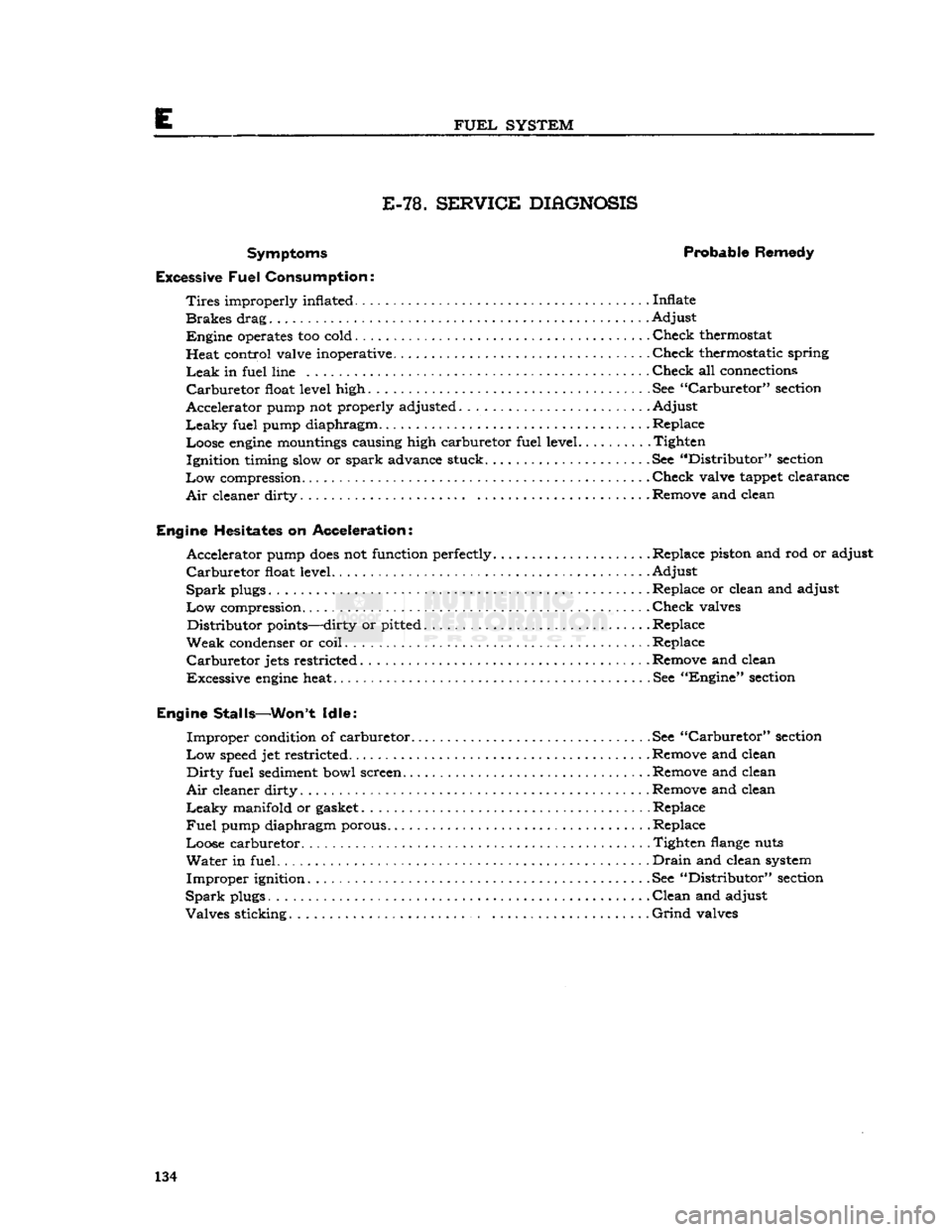 JEEP CJ 1953  Service Manual 
E 

FUEL
 SYSTEM 
 E-78. SERVICE DIHGNOSIS 
Symptoms Probable Remedy 

Excessive
 Fuel
 Consumption: 
 Tires
 improperly inflated Inflate 

Brakes
 drag Adjust 
Engine
 operates too cold Check thermo