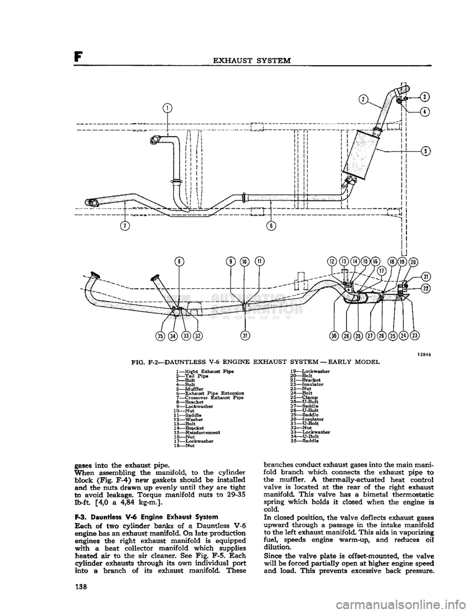 JEEP CJ 1953 Owners Guide
F
EXHAUST
SYSTEM
12844
FIG.
F-2—DAUNTLESS
V-6
ENGINE
EXHAUST
SYSTEM
—
EARLY
MODEL
1—
Right
Exhaust
Pipe
19—Lockwasher
2—Tall
Pipe 20—Bolt
3—
Bolt
21—Bracke JEEP CJ 1953 Owners Guide
F
EXHAUST
SYSTEM
12844
FIG.
F-2—DAUNTLESS
V-6
ENGINE
EXHAUST
SYSTEM
—
EARLY
MODEL
1—
Right
Exhaust
Pipe
19—Lockwasher
2—Tall
Pipe 20—Bolt
3—
Bolt
21—Bracke