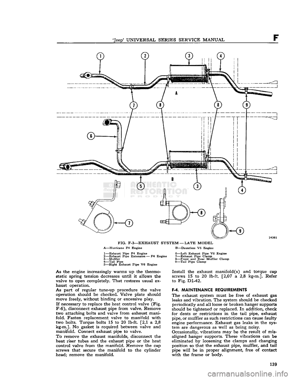 JEEP CJ 1953  Service Manual 
Jeep
 UNIVERSAL
 SERIES
 SERVICE
 MANUAL 

© 

1 

1 

©-
 IT 

T" 

I 

FIG.
 F-3—EXHAUST SYSTEM —
 LATE
 MODEL 

A—Hurricane
 F4 Engine B—Dauntless V6 Engine 
1—
 Exhaust
 Pipe F4 Eng