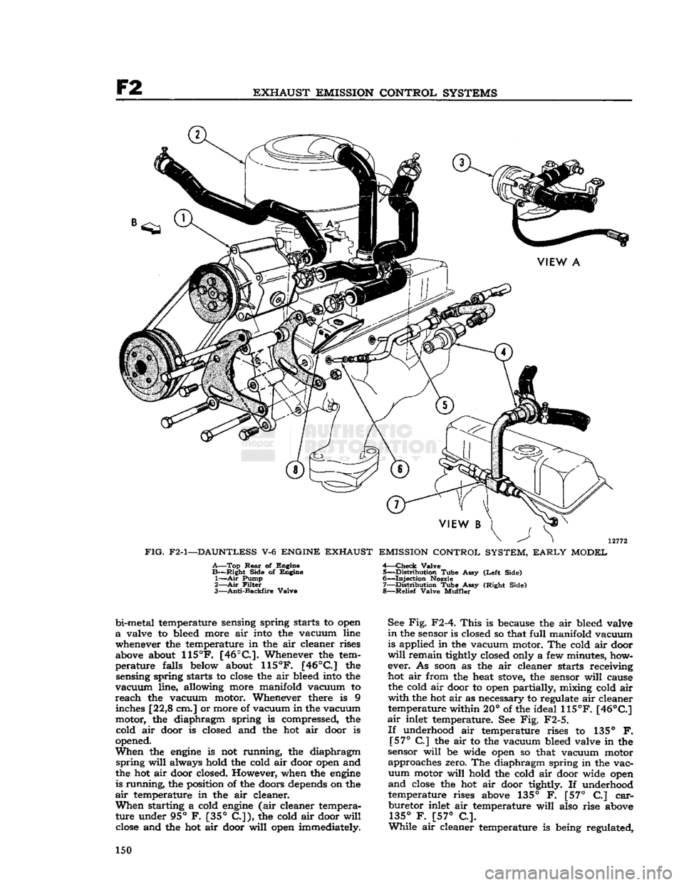 JEEP CJ 1953  Service Manual 
EXHAUST
 EMISSION
 CONTROL
 SYSTEMS 

bi-metal temperature sensing spring starts to open 

a
 valve to bleed more air into the vacuum line 
whenever the temperature in the air cleaner rises 
above ab
