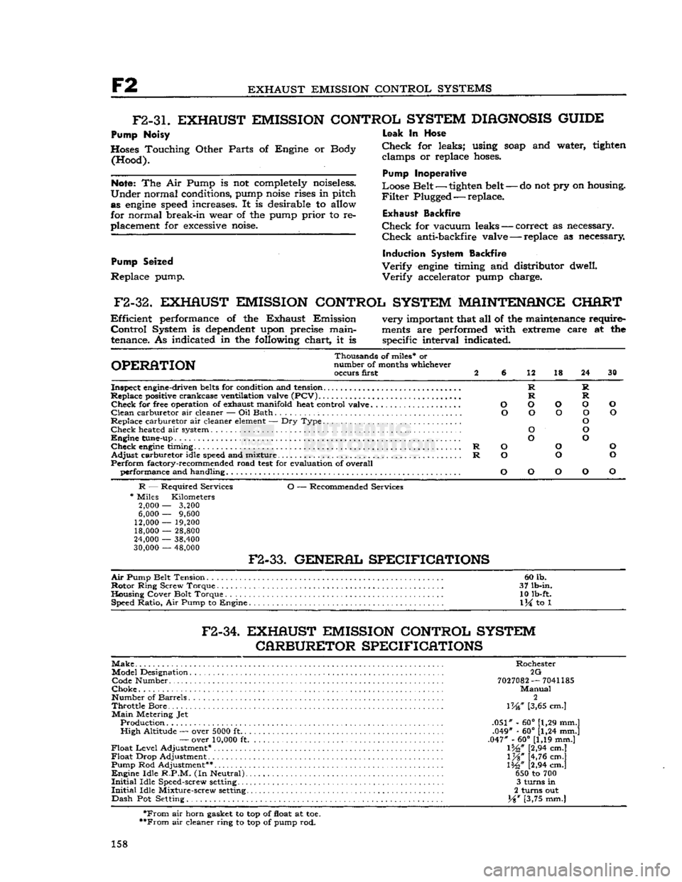 JEEP CJ 1953  Service Manual 
F2 
EXHAUST EMISSION CONTROL SYSTEMS 
F2-3L
 EXHAUST EMISSION CONTROL SYSTEM
 DIAGNOSIS
 GUIDE 

Pump Noisy 
Hoses Touching Other Parts of Engine or Body  (Hood). 

Note:
 The Air Pump is not complet