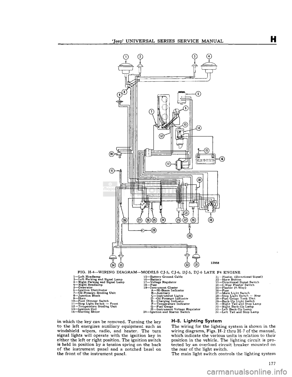 JEEP CJ 1953  Service Manual 
Jeep*
 UNIVERSAL
 SERIES
 SERVICE
 MANUAL 

H 

12968 
 FIG.
 H-4—WIRING
 DIAGRAM—MODELS
 CJ-5, CJ-6, DJ-5, DJ-6
 LATE
 F4
 ENGINE 

1—
 Left
 Headlamp 
2—
 Left
 Parking and Signal Lamp 
3�