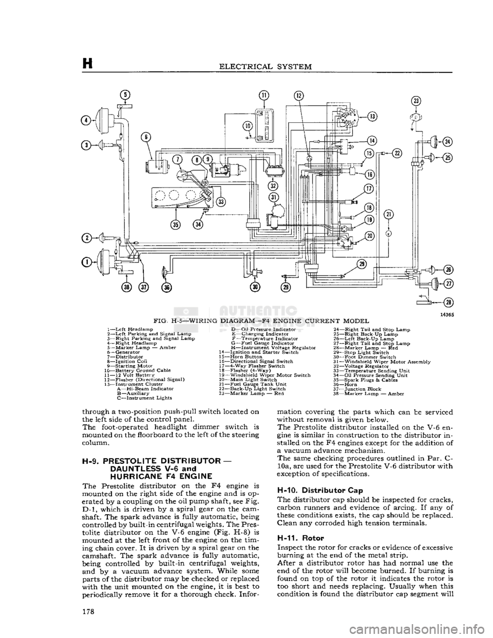 JEEP CJ 1953  Service Manual 
H 

ELECTRICAL
 SYSTEM 

14365 

FIG.
 H-5—WIRING
 DIAGRAM—F4
 ENGINE
 CURRENT
 MODEL 
 1—
 Left
 Headlamp 

2—
 Left
 Parking and Signal Lamp 
3—
 Right
 Parking and Signal Lamp 

4—
 Ri