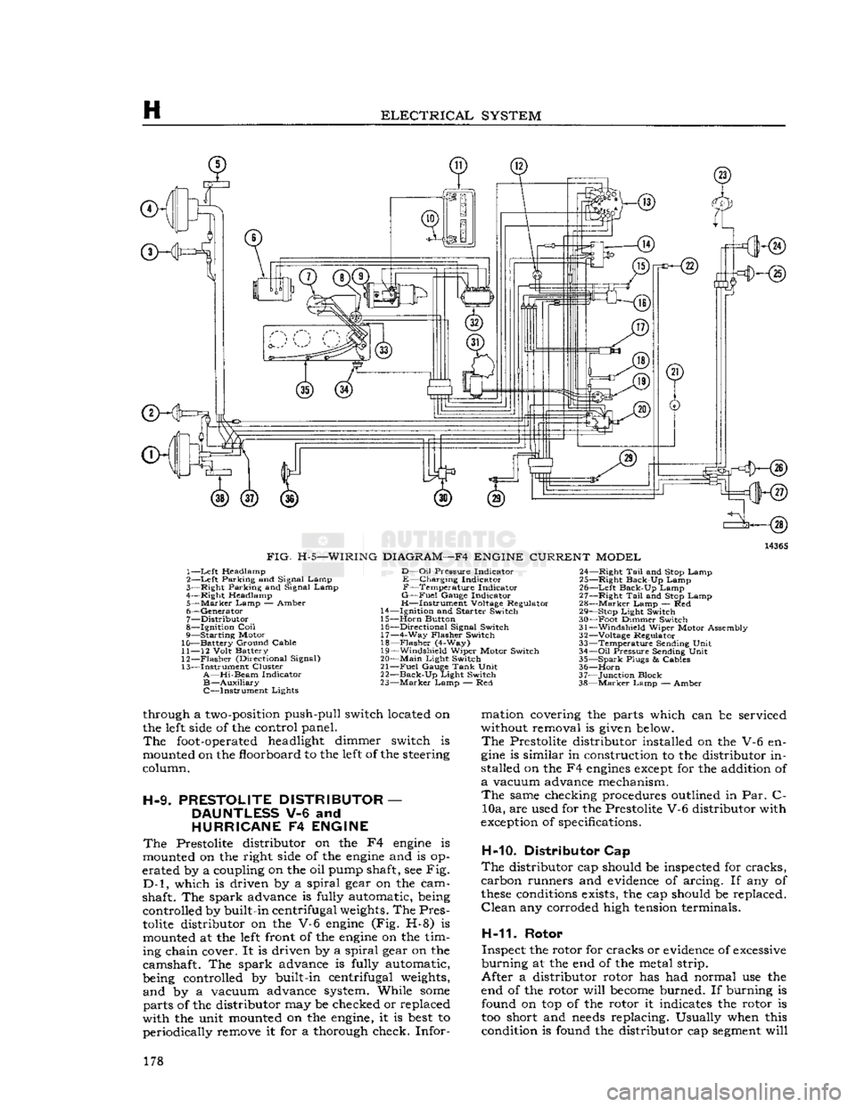 JEEP CJ 1953 User Guide 
H 

ELECTRICAL
 SYSTEM 

14365 

FIG.
 H-5—WIRING
 DIAGRAM—F4
 ENGINE
 CURRENT
 MODEL 
 1—
 Left
 Headlamp 

2—
 Left
 Parking and Signal Lamp 
3—
 Right
 Parking and Signal Lamp 

4—
 Ri