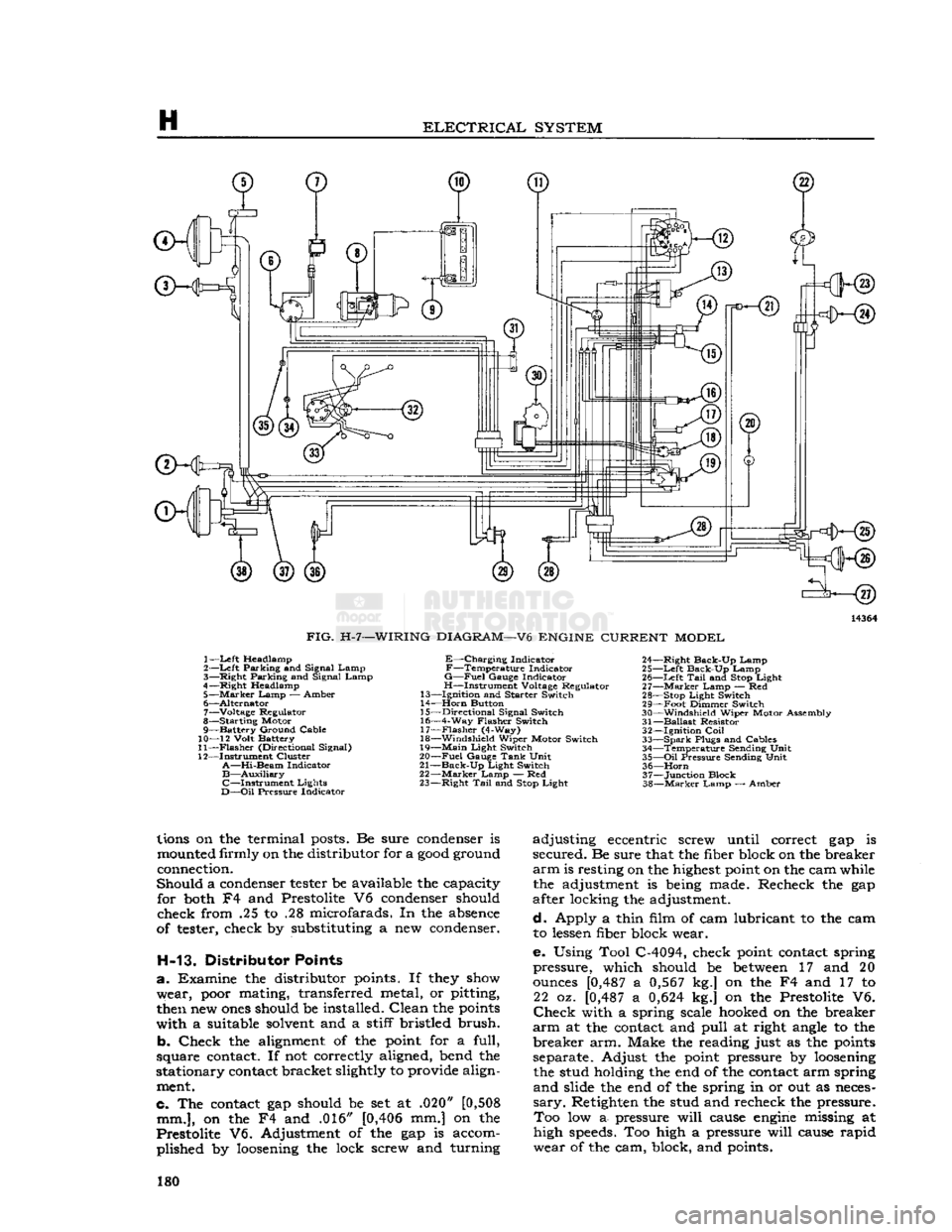 JEEP CJ 1953  Service Manual 
H 

ELECTRICAL
 SYSTEM 

ffKHs) 

3—<§) 

FIG.
 H-7—WIRING
 DIAGRAM—V6
 ENGINE
 CURRENT
 MODEL 
 1—
 Left
 Headlamp 
2—Left Parking and Signal Lamp 
3— Right Parking and Signal Lamp 
4�