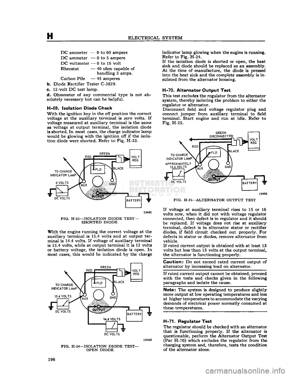 JEEP CJ 1953  Service Manual 
H 

ELECTRICAL
 SYSTEM DC
 ammeter — 0 to 60 ampere 

DC
 ammeter — 0 to 5 ampere 

DC
 voltmeter — 0 to 16 volt 
Rheostat — 40 ohm capable of 
 handling
 3 amps. 

Carbon
 Pile — 45 ampere