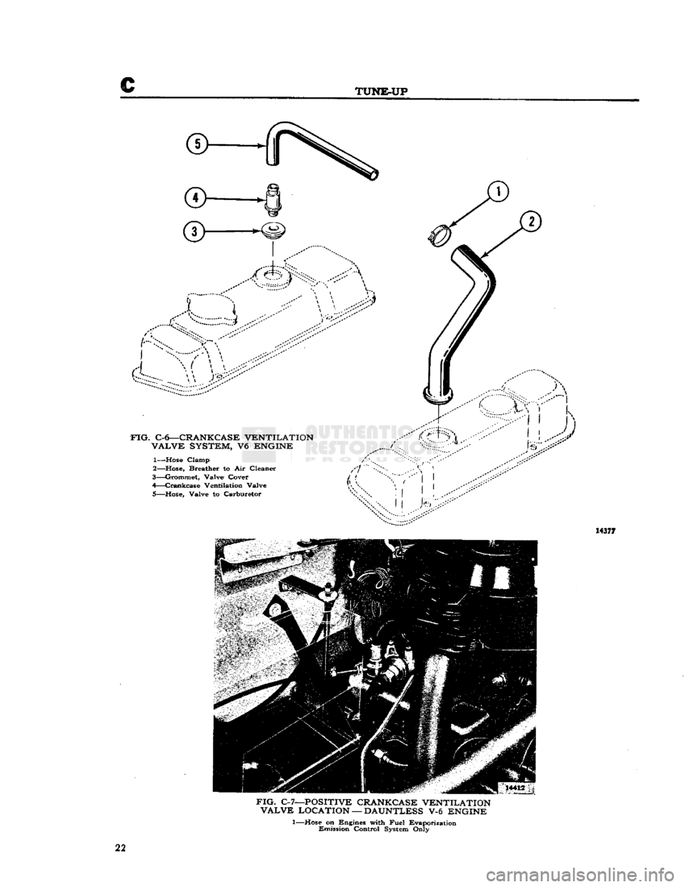 JEEP CJ 1953  Service Manual 
c 

TUNE-UP 
I 

FIG.
 C-6—CRANKCASE VENTILATION 
 VALVE
 SYSTEM, V6 ENGINE 

1—
 Hose
 Clamp 
2— Hose, Breather to Air Cleaner 
3— Grommet, Valve1 Cover 

4—
 Crankcase
 Ventilation Valve 