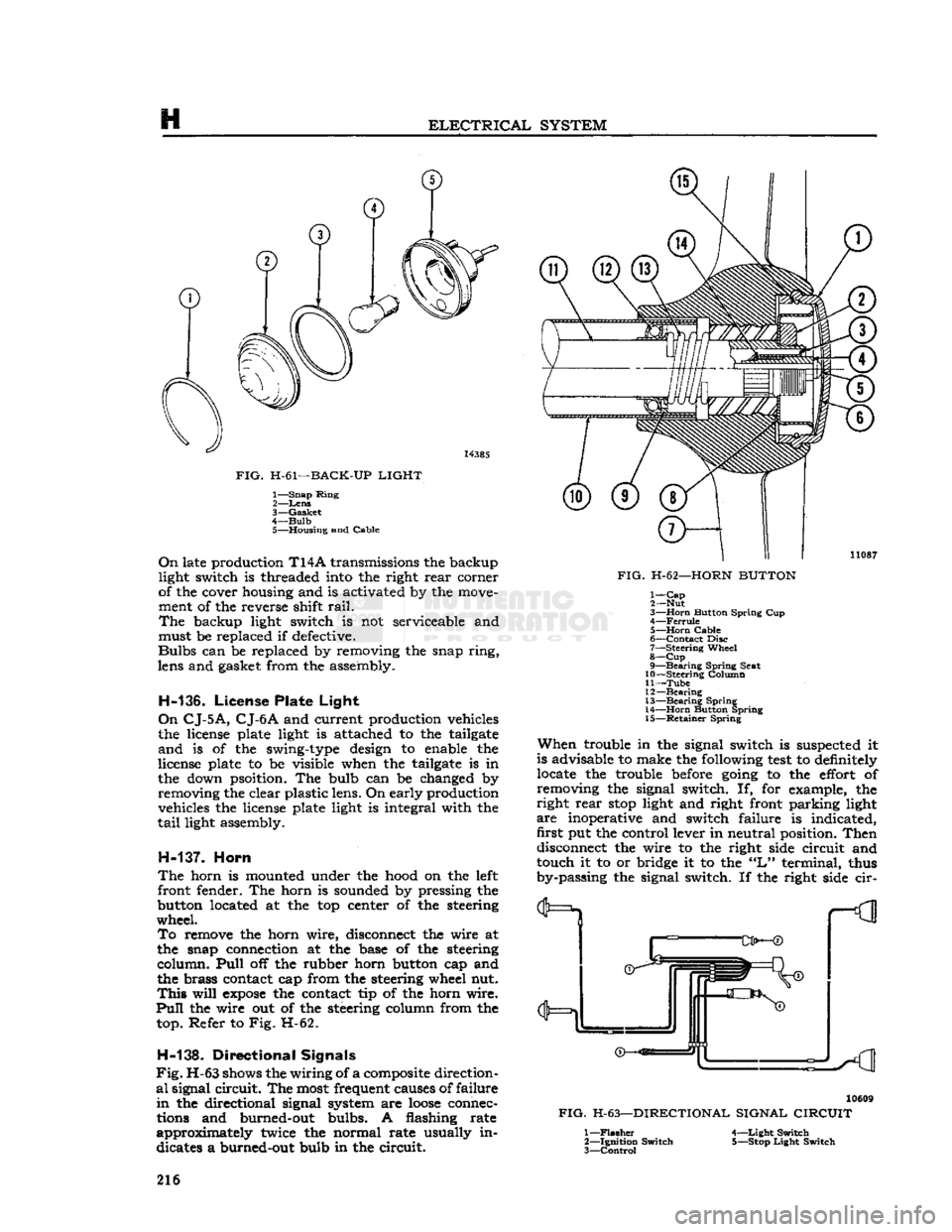 JEEP CJ 1953  Service Manual 
ELECTRICAL
 SYSTEM 

14385 

FIG.
 H-61—BACK-UP
 LIGHT 
 1—
 Snap
 Ring 
2—
 Lens 

3—
 Gasket 

4—
 Bulb 
 5—
 Housing
 and
 Cable 
 On
 late production
 T14A
 transmissions the backup 
