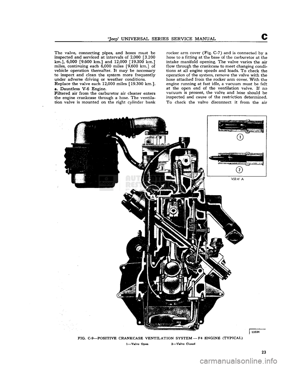 JEEP CJ 1953  Service Manual 
Jeep
 UNIVERSAL SERIES SERVICE
 MANUAL 

C The
 valve, connecting pipes, and
 hoses
 must be 
inspected and serviced at intervals of
 2,000
 [3.200 

km.],
 6,000
 [9.600 km.] and 12,000 [19.300 km
