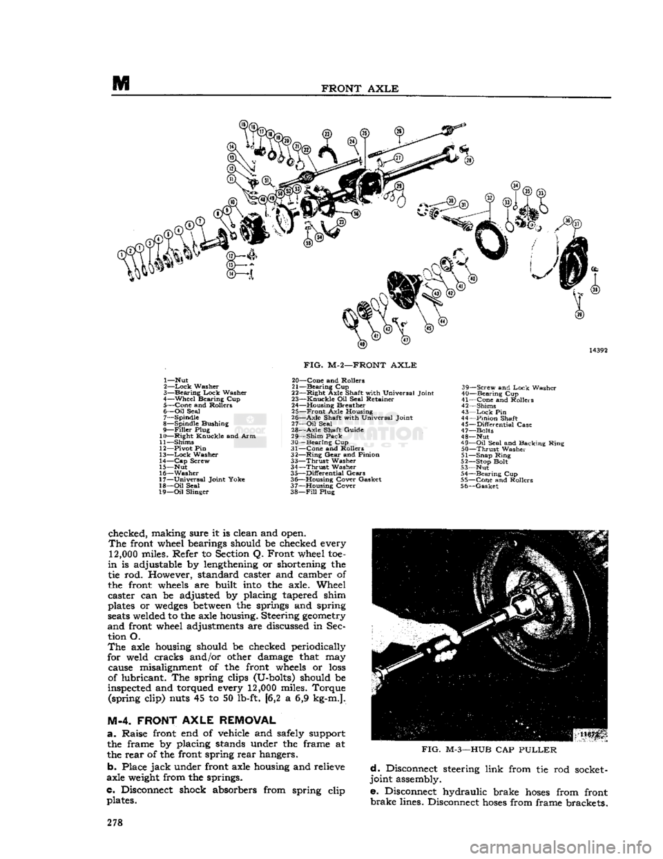 JEEP CJ 1953  Service Manual 
M 
FRONT
 AXLE 
1— Nut 
2—
 Lock
 Washer 

3—
 Bearing
 Lock
 Washer 
4—
 Wheel
 Bearing Cup  5—
 Cone
 and Rollers 
6—
 Oil
 Seal  7— Spindle 
8— Spindle Bushing 
9—
 Filler
 Plug 