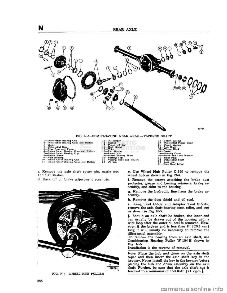 JEEP CJ 1953 User Guide 
FIG.
 N-3—SEMIFLOATING REAR
 AXLE
 —
 TAPERED SHAFT 

1— Differential Bearing Cup 
2— Differential Bearing Cone and Rollers 
3— Shims 
4— Differential Case  5—
 Ring
 Gear and Pinion 
6