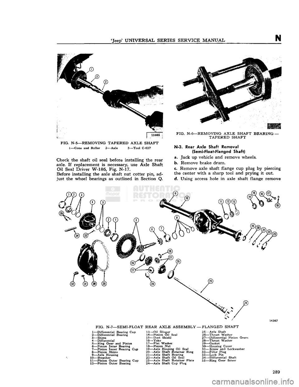 JEEP CJ 1953 User Guide 
Jeep
 UNIVERSAL
 SERIES SERVICE
 MANUAL 

N 

11465 
 FIG.
 N-S—REMOVING
 TAPERED
 AXLE
 SHAFT 
1—Cone and Roller 2—Axle 3—Tool C-637 

Check
 the shaft oil seal
 before
 installing the rea