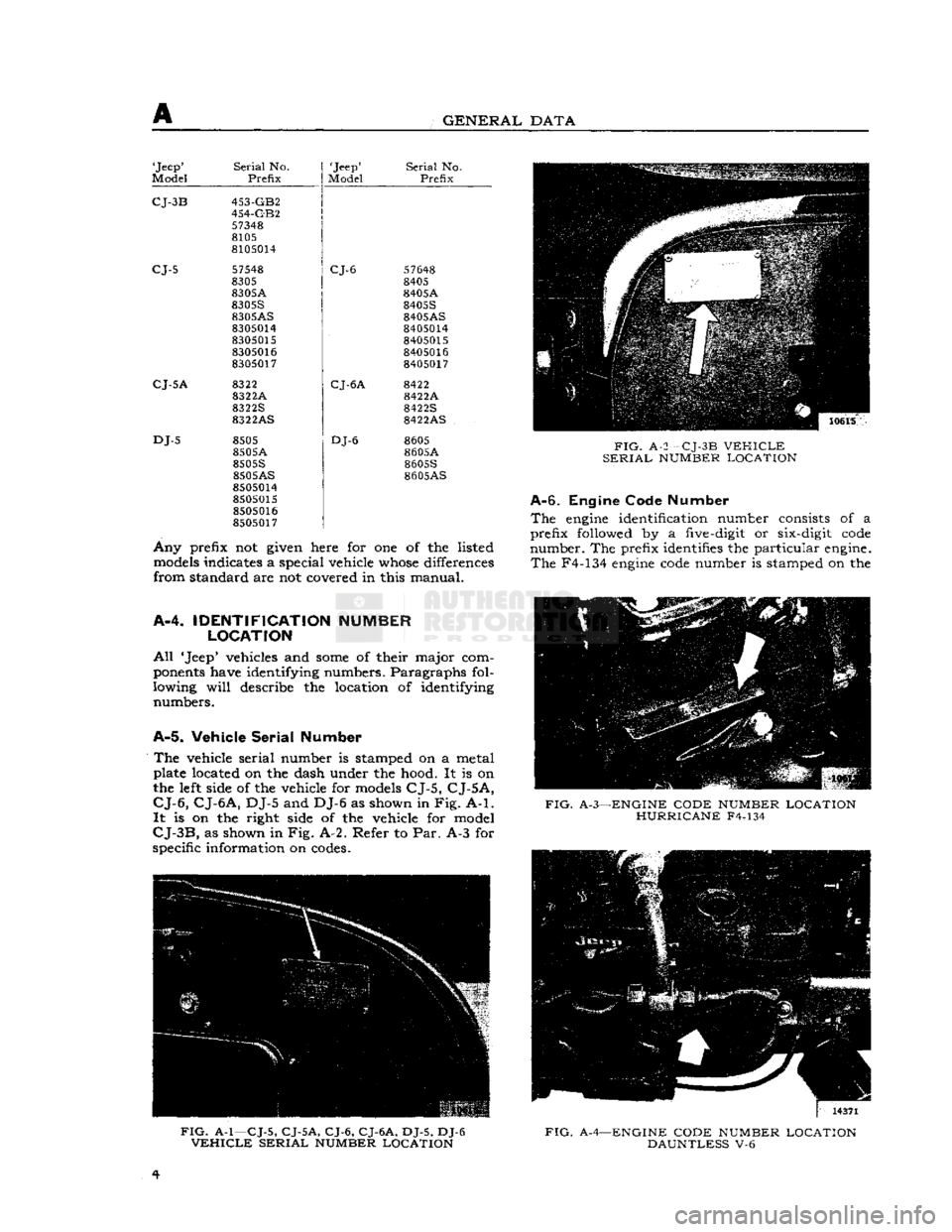 JEEP CJ 1953  Service Manual 
A 

GENERAL
 DATA 

Jeep 
 Serial
 No. 

Jeep 
Serial
 No. 

Model 
 Prefix 
Model 
 Prefix 

CJ-3B 
 453-GB2 

CJ-3B 

454-GB2 
57348 
8105 

8105014 

CJ-5 
 57548 

CJ-6 

57648 
8305  8405 
8