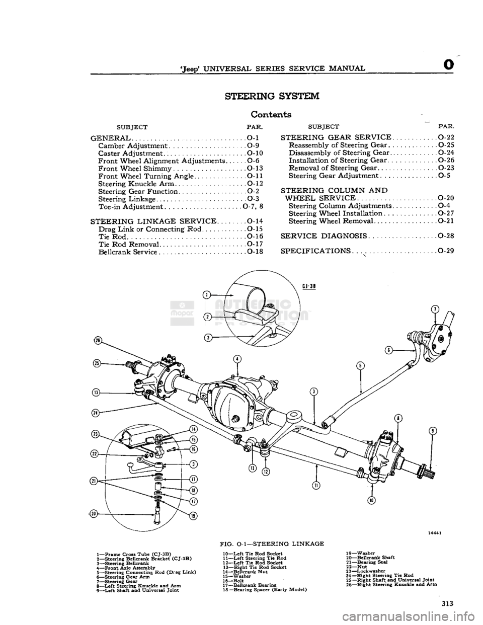 JEEP CJ 1953  Service Manual 
Jeep
 UNIVERSAL
 SERIES SERVICE
 MANUAL 

STEERING SYSTEM 

Contents 

SUBJECT
 PAR. 

GENERAL......
 O-l 
 Camber
 Adjustment 0-9 

Caster
 Adjustment. .0-10 

Front
 Wheel Alignment Adjustments..
