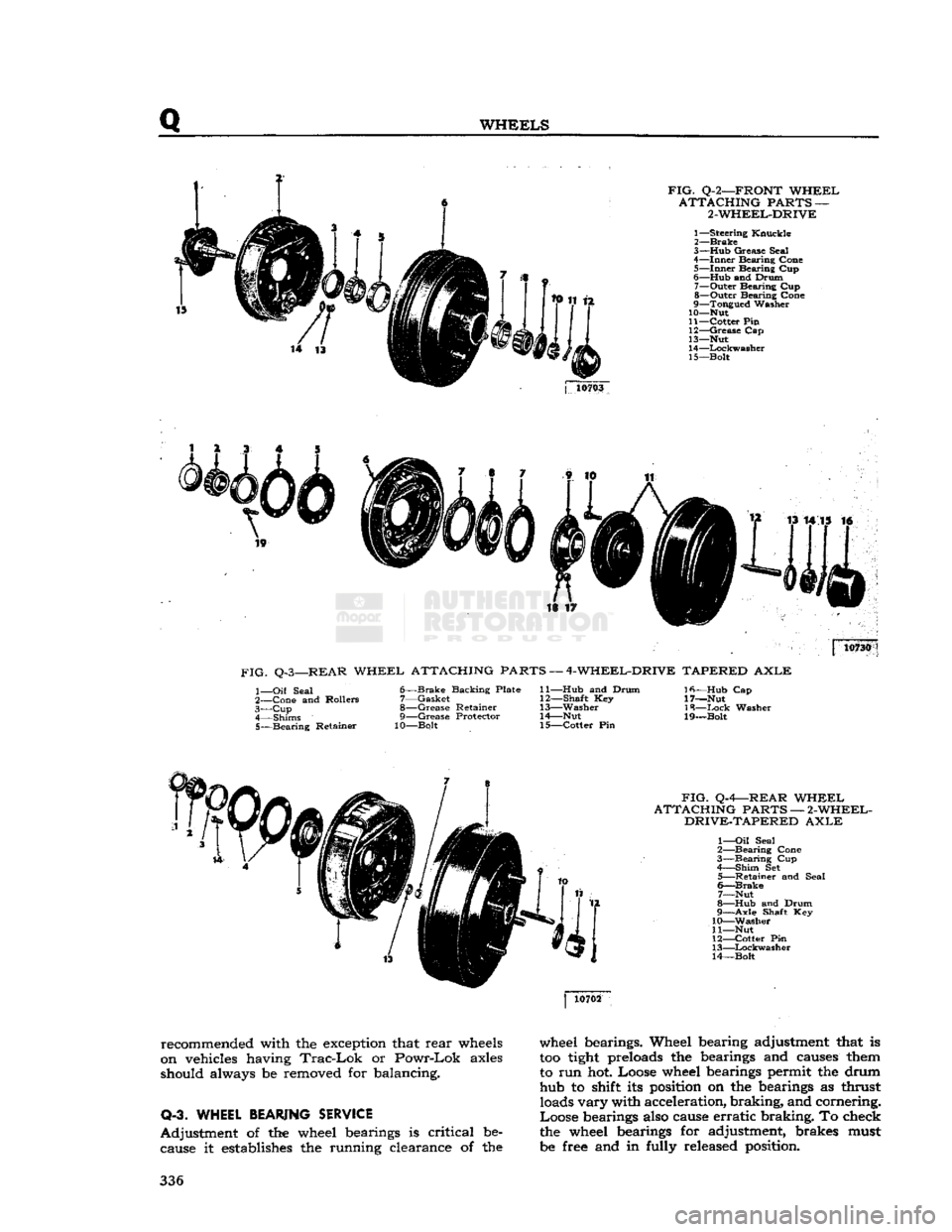 JEEP CJ 1953  Service Manual 
Q 

WHEELS 
 FIG.
 Q-2—FRONT
 WHEEL 

ATTACHING
 PARTS — 
 2-WHEEL-DRIVE 

1—
 Steering
 Knuckle 

2—
 Brake 

3— Hub
 Grease
 Seal 
4—
 Inner
 Bearing
 Cone 

5—
 Inner
 Bearing
 Cup 
