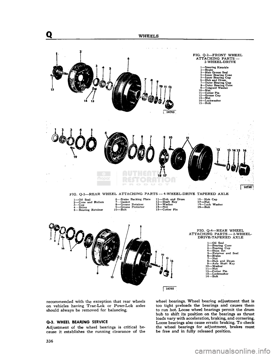 JEEP CJ 1953 Service Manual
Q
WHEELS
FIG.
Q-2—FRONT
WHEEL
ATTACHING
PARTS —
2-WHEEL-DRIVE
1—
Steering
Knuckle
2—
Brake
3— Hub
Grease
Seal
4—
Inner
Bearing
Cone
5—
Inner
Bearing
Cup
JEEP CJ 1953 Service Manual
Q
WHEELS
FIG.
Q-2—FRONT
WHEEL
ATTACHING
PARTS —
2-WHEEL-DRIVE
1—
Steering
Knuckle
2—
Brake
3— Hub
Grease
Seal
4—
Inner
Bearing
Cone
5—
Inner
Bearing
Cup