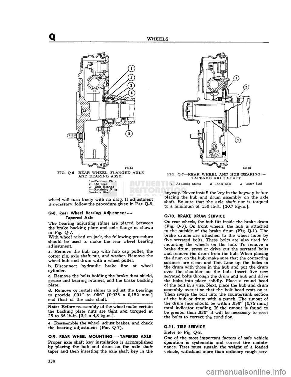 JEEP CJ 1953  Service Manual 
Q 

WHEELS 

FIG.
 Q-6—REAR
 WHEEL,
 FLANGED
 AXLE 
 AND
 BEARING
 ASSY. 

1—
 Retainer
 Plate 

2— Oil
 Seal 

3—
 Unit
 Bearing 

4—
 Retaining
 Ring 
 5—
 Axle
 Shaft 
 wheel
 will
 tu