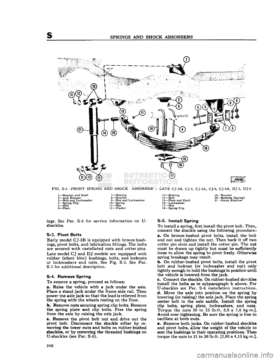 JEEP CJ 1953  Service Manual 
SPRINGS
 AND
 SHOCK
 ABSORBERS 

FIG.
 S-2—FRONT
 SPRING
 AND
 SHOCK
 ABSORBER
 —
 LATE
 CJ-3B,
 CJ-5,
 CJ-5A,
 CJ-6,
 CJ-6
 A,
 DJ-5, DJ-6  1—
 Bracket
 and Shaft 

2—
 Axle
 Bumper 

3—
 