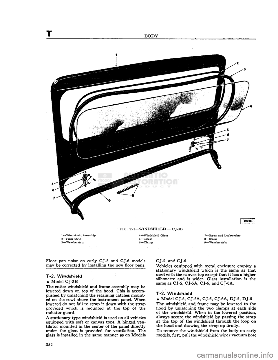 JEEP CJ 1953  Service Manual 
BODY 

10728 

FIG.
 T-2—WINDSHIELD
 —
 CJ-3B 

1—
 Windshield
 Assembly 
2—
 Filler
 Strip 

3—
 Weatherstrip  4—
 Windshield
 Glas3 

5—
 Screw 

6—
 Clamp 
 7—
 Screw
 and Lockwa
