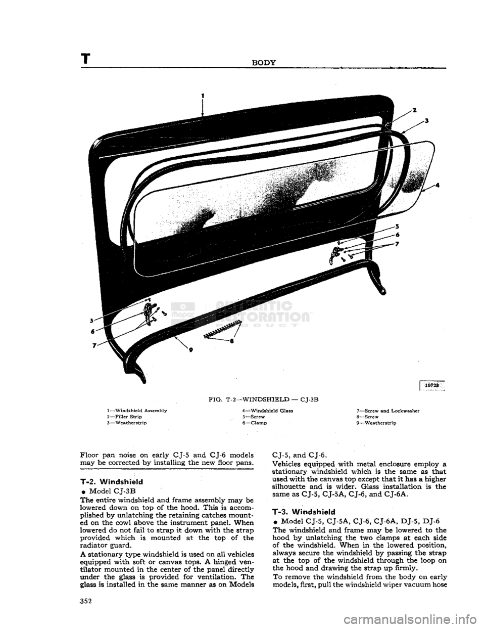 JEEP CJ 1953 Service Manual
BODY
10728
FIG.
T-2—WINDSHIELD
—
CJ-3B
1—
Windshield
Assembly
2—
Filler
Strip
3—
Weatherstrip 4—
Windshield
Glas3
5—
Screw
6—
Clamp
7—
Screw
and Lockwa JEEP CJ 1953 Service Manual
BODY
10728
FIG.
T-2—WINDSHIELD
—
CJ-3B
1—
Windshield
Assembly
2—
Filler
Strip
3—
Weatherstrip 4—
Windshield
Glas3
5—
Screw
6—
Clamp
7—
Screw
and Lockwa
