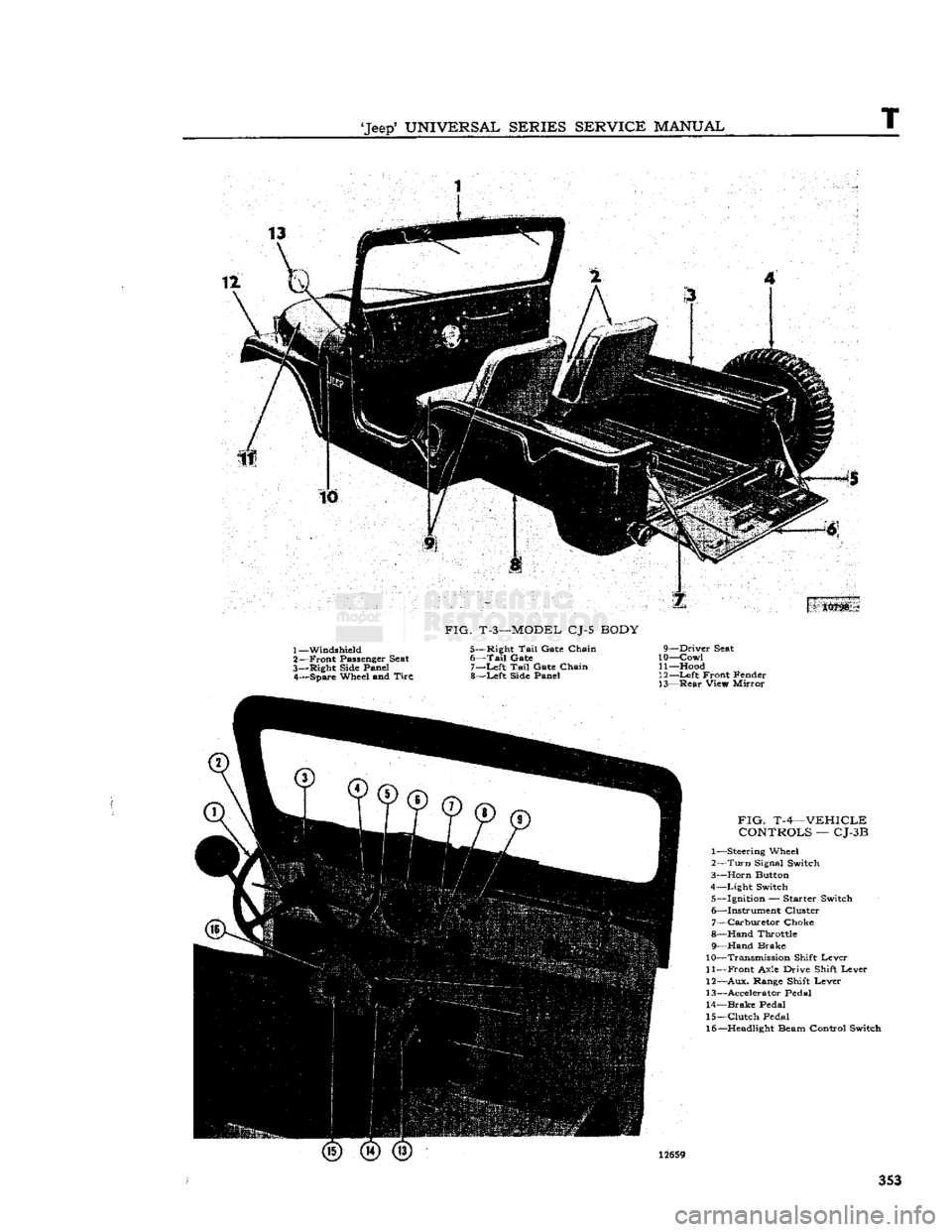 JEEP CJ 1953  Service Manual 
Jeep
 UNIVERSAL
 SERIES SERVICE
 MANUAL 

T 
353   