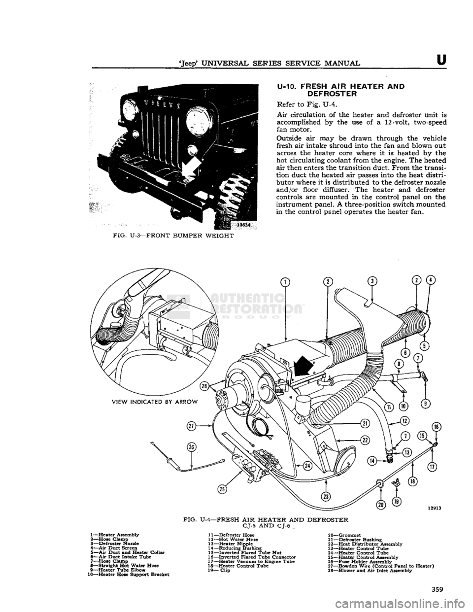 JEEP CJ 1953  Service Manual 
Jeep*
 UNIVERSAL
 SERIES
 SERVICE
 MANUAL 

U 
U-10. FRESH AIR HEATER AND 

DEFROSTER 

Refer to Fig. U-4. 

Air
 circulation of the
 heater
 and
 defroster
 unit
 is 

accomplished
 by the use of a