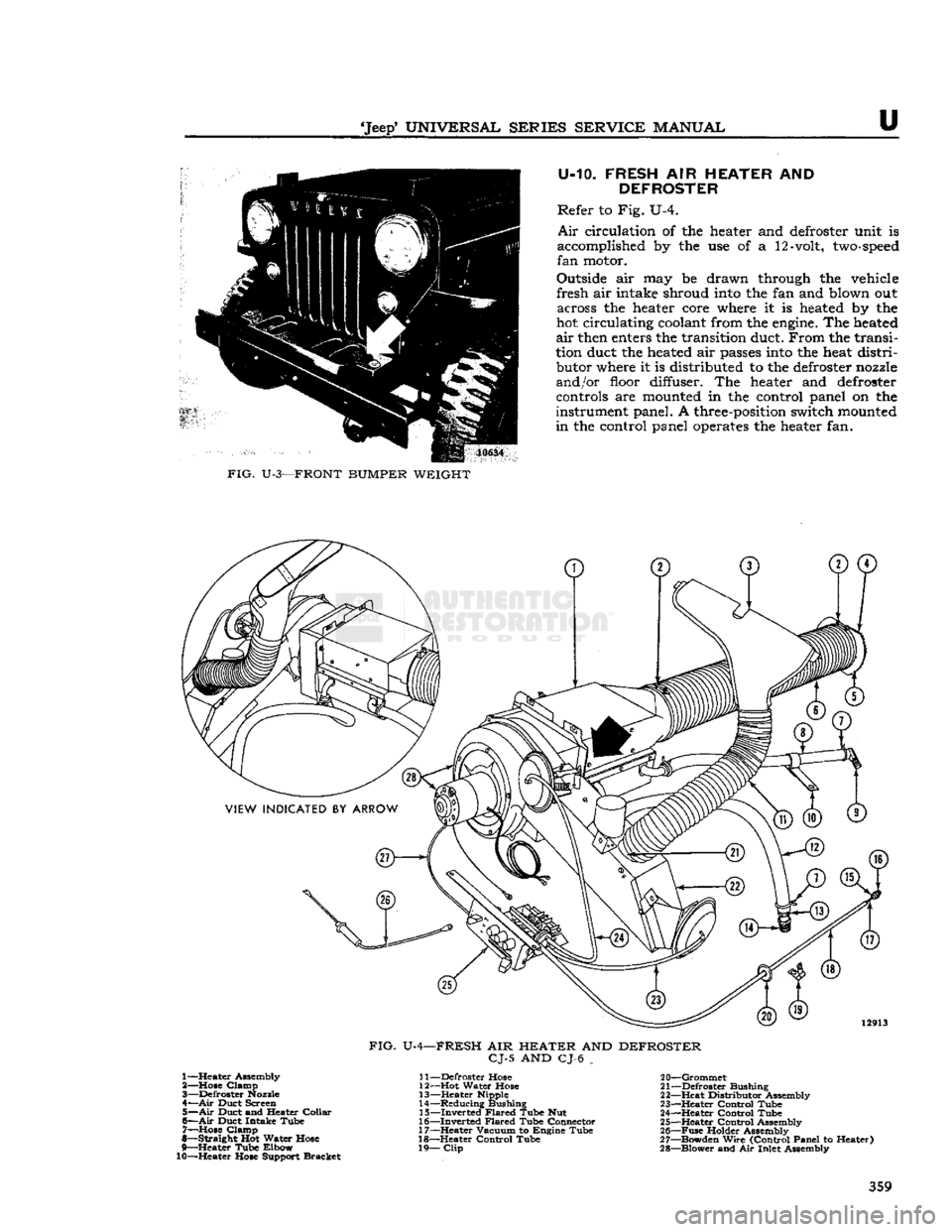JEEP CJ 1953 Service Manual
Jeep*
UNIVERSAL
SERIES
SERVICE
MANUAL
U
U-10. FRESH AIR HEATER AND
DEFROSTER
Refer to Fig. U-4.
Air
circulation of the
heater
and
defroster
unit
is
accomplished
by the use of a JEEP CJ 1953 Service Manual
Jeep*
UNIVERSAL
SERIES
SERVICE
MANUAL
U
U-10. FRESH AIR HEATER AND
DEFROSTER
Refer to Fig. U-4.
Air
circulation of the
heater
and
defroster
unit
is
accomplished
by the use of a