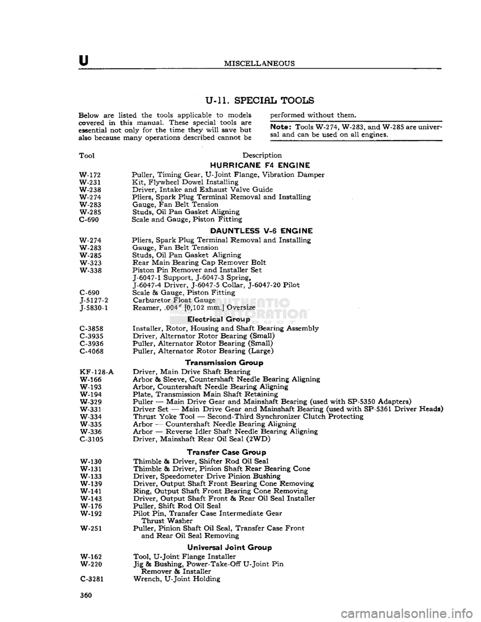 JEEP CJ 1953 Service Manual
u
MISCELLANEOUS
U-ll. SPECIAL TOOLS
Below are listed the
tools
applicable to
models
covered in this manual. These special
tools
are
essential not
only
for the
time
they
will
save
JEEP CJ 1953 Service Manual
u
MISCELLANEOUS
U-ll. SPECIAL TOOLS
Below are listed the
tools
applicable to
models
covered in this manual. These special
tools
are
essential not
only
for the
time
they
will
save