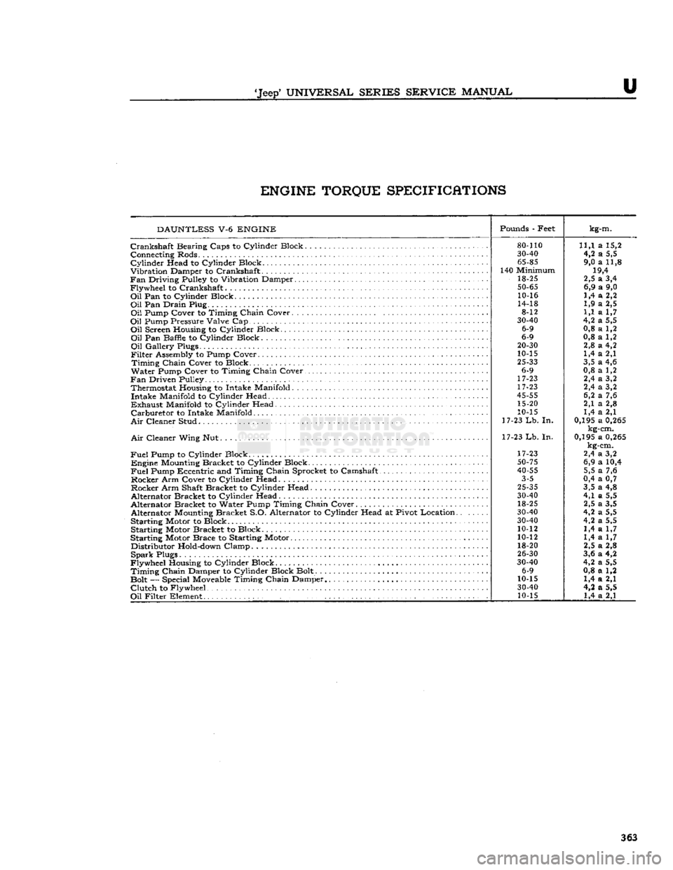 JEEP CJ 1953  Service Manual 
Jeep*
 UNIVERSAL SERIES
 SERVICE
 MANUAL 

U ENGINE TORQUE SPECIFICATIONS 

DAUNTLESS
 V-6
 ENGINE 
 Pounds
 - Feet 
kg-m. 

80-110 
 11,1 a 15,2 

30-40 
 4,2 a 5,5 

65-85 
 9,0 a 11,8 
140 Minimu