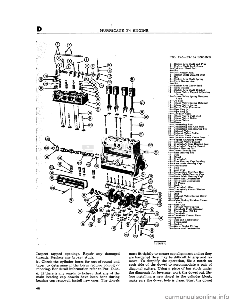 JEEP CJ 1953  Service Manual 
HURRICANE
 F4
 ENGINE 

FIG.
 D-6—F4-134
 ENGINE 

1— Rocker Arm Shaft and Plug 
2— Rocker Shaft
 Lock
 Screw 
3—
 Cylinder
 Head Bolt 
4— Nut 
5—
 Left
 Rocker Arm 
6— Rocker Shaft Sup