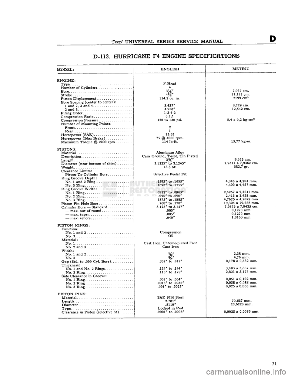 JEEP CJ 1953 Manual PDF 
Jeep*
 UNIVERSAL
 SERIES
 SERVICE
 MANUAL 

D D-l 13. HURRICANE
 F4
 ENGINE SPECIFICATIONS 

MODEL: 
 ENGLISH 
ENGINE: 

Type 

Number of Cylinders 

Bore 
 Stroke 
Piston Displacement........... 
 