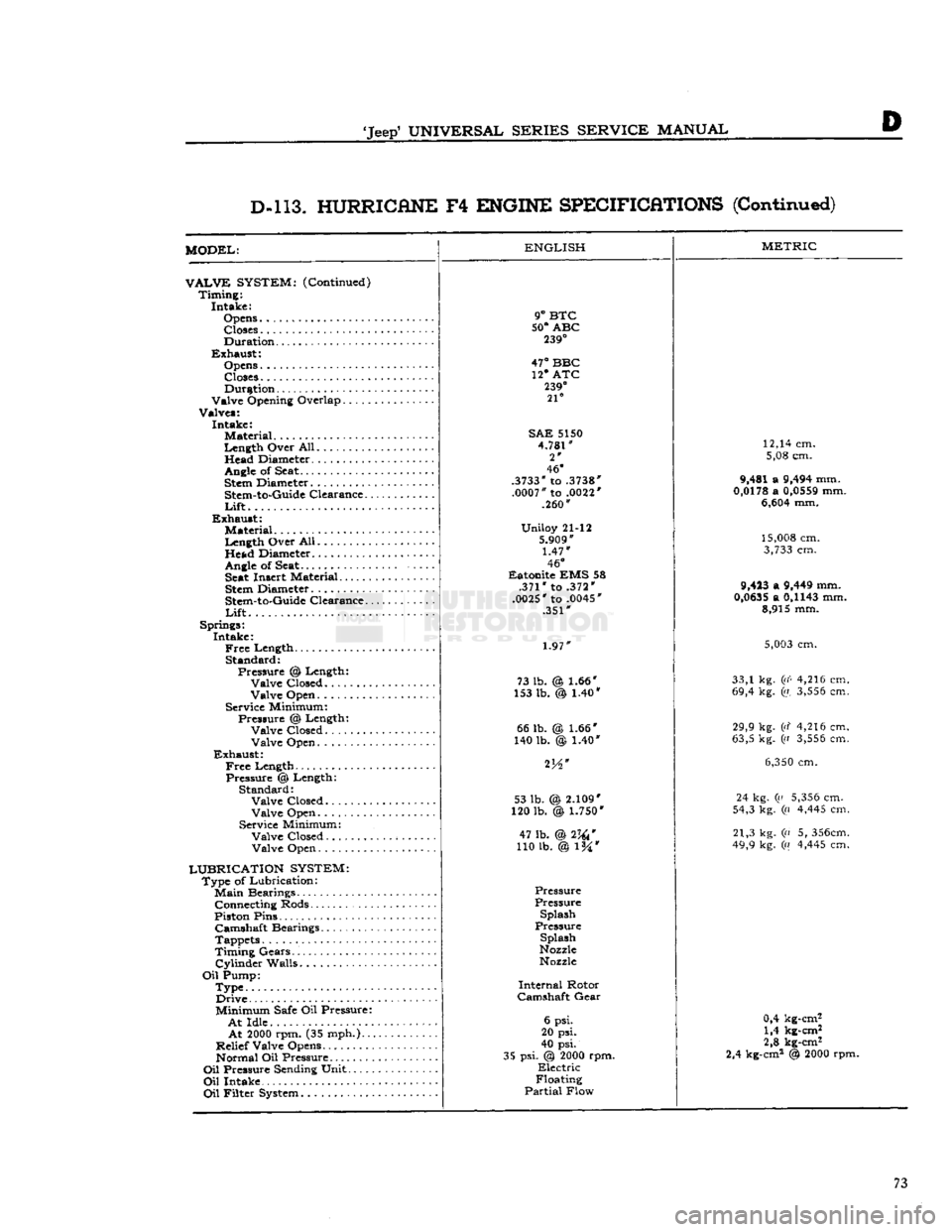 JEEP CJ 1953 Manual PDF 
Jeep
 UNIVERSAL SERIES SERVICE
 MANUAL 

D 
D-l 13. HURRICANE
 F4
 ENGINE SPECIFICATIONS
 (Continued) 

MODEL: 

VALVE
 SYSTEM:
 (Continued)  Timing: Intake: 
Opens Closes 
Duration 
Exhaust:  Open