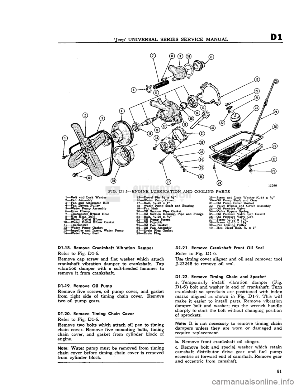 JEEP CJ 1953  Service Manual 
Jeep
 UNIVERSAL
 SERIES
 SERVICE
 MANUAL 

Dl 

13296 

FIG.
 Dl-5—ENGINE
 LUBRICATION
 AND
 COOLING
 PARTS 

1— Bolt and
 Lock
 Washer 
2—
 Fan
 Assembly 
3—
 Fan
 and Alternator Belt 
4�