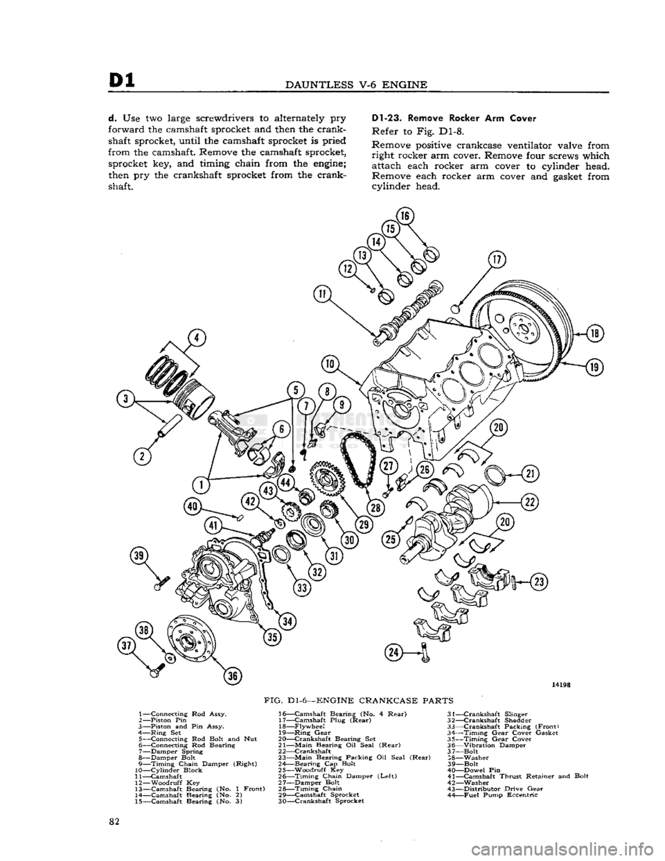 JEEP CJ 1953  Service Manual 
Dl 

DAUNTLESS
 V-6
 ENGINE 
d.
 Use two large screwdrivers to alternately pry 
forward the camshaft sprocket and
 then
 the crank­
shaft sprocket, until the camshaft sprocket is pried 
from the cam