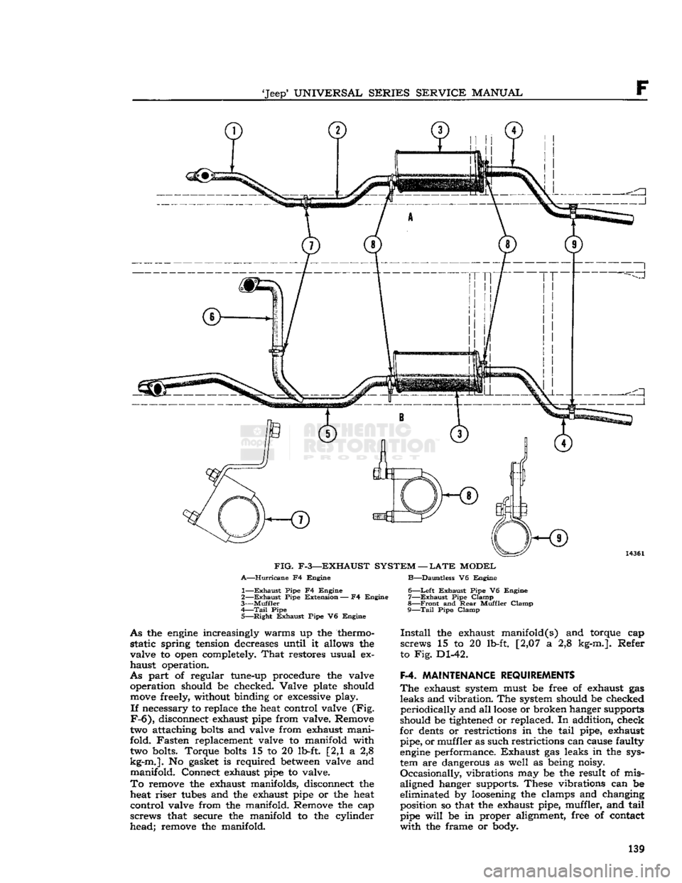JEEP DJ 1953 Manual PDF
Jeep
UNIVERSAL
SERIES
SERVICE
MANUAL
©
1
1
©-
IT
T"
I
FIG.
F-3—EXHAUST SYSTEM —
LATE
MODEL
A—Hurricane
F4 Engine B—Dauntless V6 Engine
1—
Exhaust
Pipe F4 Eng JEEP DJ 1953 Manual PDF
Jeep
UNIVERSAL
SERIES
SERVICE
MANUAL
©
1
1
©-
IT
T"
I
FIG.
F-3—EXHAUST SYSTEM —
LATE
MODEL
A—Hurricane
F4 Engine B—Dauntless V6 Engine
1—
Exhaust
Pipe F4 Eng