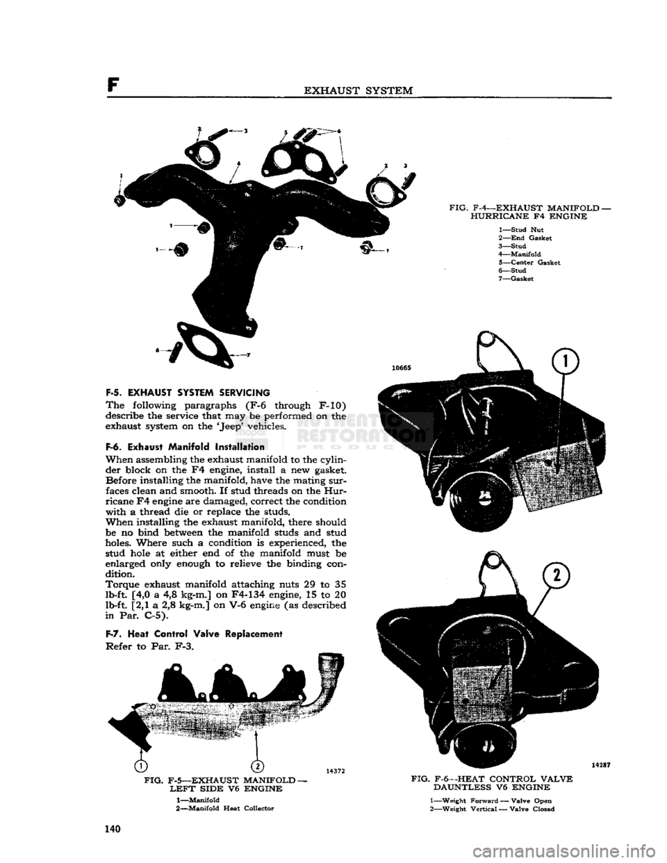 JEEP DJ 1953 Service Manual
F
EXHAUST SYSTEM
FIG.
F-4—EXHAUST MANIFOLD-HURRICANE
F4
ENGINE
1—
Stud
Nut
2—
End
Gasket
3—
Stud
4—
Manifold
5—
Center
Gasket
6—
Stud
7—
Gasket
F-5.
EXHA JEEP DJ 1953 Service Manual
F
EXHAUST SYSTEM
FIG.
F-4—EXHAUST MANIFOLD-HURRICANE
F4
ENGINE
1—
Stud
Nut
2—
End
Gasket
3—
Stud
4—
Manifold
5—
Center
Gasket
6—
Stud
7—
Gasket
F-5.
EXHA