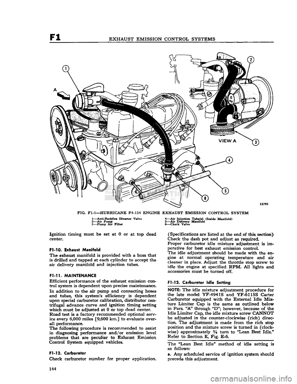 JEEP DJ 1953 Workshop Manual
Fl
EXHAUST EMISSION CONTROL SYSTEMS
12793
FIG.
Fl-1—HURRICANE
F4-134
ENGINE EXHAUST EMISSION CONTROL SYSTEM
1—
Anti-Backfire
Diverter
Valve
2— Air
Pump
3—
Pump
Air
Filter JEEP DJ 1953 Workshop Manual
Fl
EXHAUST EMISSION CONTROL SYSTEMS
12793
FIG.
Fl-1—HURRICANE
F4-134
ENGINE EXHAUST EMISSION CONTROL SYSTEM
1—
Anti-Backfire
Diverter
Valve
2— Air
Pump
3—
Pump
Air
Filter
