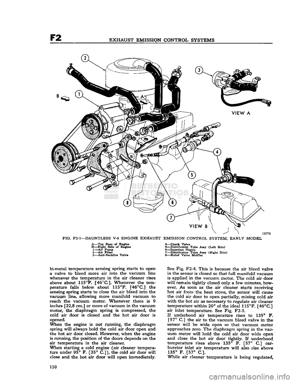 JEEP DJ 1953 Service Manual
EXHAUST
EMISSION
CONTROL
SYSTEMS
bi-metal temperature sensing spring starts to open
a
valve to bleed more air into the vacuum line
whenever the temperature in the air cleaner rises
above ab JEEP DJ 1953 Service Manual
EXHAUST
EMISSION
CONTROL
SYSTEMS
bi-metal temperature sensing spring starts to open
a
valve to bleed more air into the vacuum line
whenever the temperature in the air cleaner rises
above ab