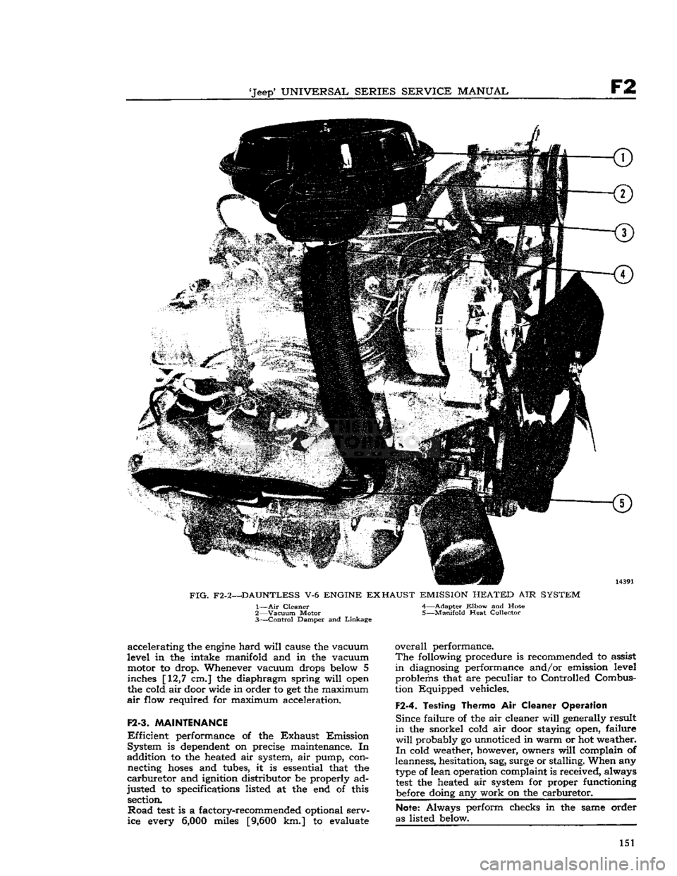 JEEP DJ 1953 Service Manual
Jeep*
UNIVERSAL
SERIES
SERVICE
MANUAL
F2
FIG.
F2-2—DAUNTLESS
V-6
ENGINE
EXHAUST
EMISSION
HEATED
AIR
SYSTEM
1—
Air
Cleaner 4—Adapter
Elbow
and Hose
2—
Vacuum
Motor 5â JEEP DJ 1953 Service Manual
Jeep*
UNIVERSAL
SERIES
SERVICE
MANUAL
F2
FIG.
F2-2—DAUNTLESS
V-6
ENGINE
EXHAUST
EMISSION
HEATED
AIR
SYSTEM
1—
Air
Cleaner 4—Adapter
Elbow
and Hose
2—
Vacuum
Motor 5â