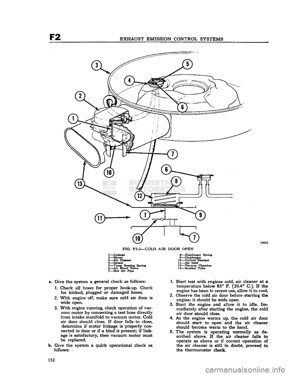 JEEP DJ 1953 Service Manual
F2
EXHAUST EMISSION CONTROL SYSTEMS
<3>
FIG.
F2-3—COLD
AIR
DOOR OPEN
1—
Linkage
2— Motor
3— Air
Cleaner
4—
Sensor
5—
Temp
Sensing Spring
6—
Air
Bleed Valve
JEEP DJ 1953 Service Manual
F2
EXHAUST EMISSION CONTROL SYSTEMS
<3>
FIG.
F2-3—COLD
AIR
DOOR OPEN
1—
Linkage
2— Motor
3— Air
Cleaner
4—
Sensor
5—
Temp
Sensing Spring
6—
Air
Bleed Valve