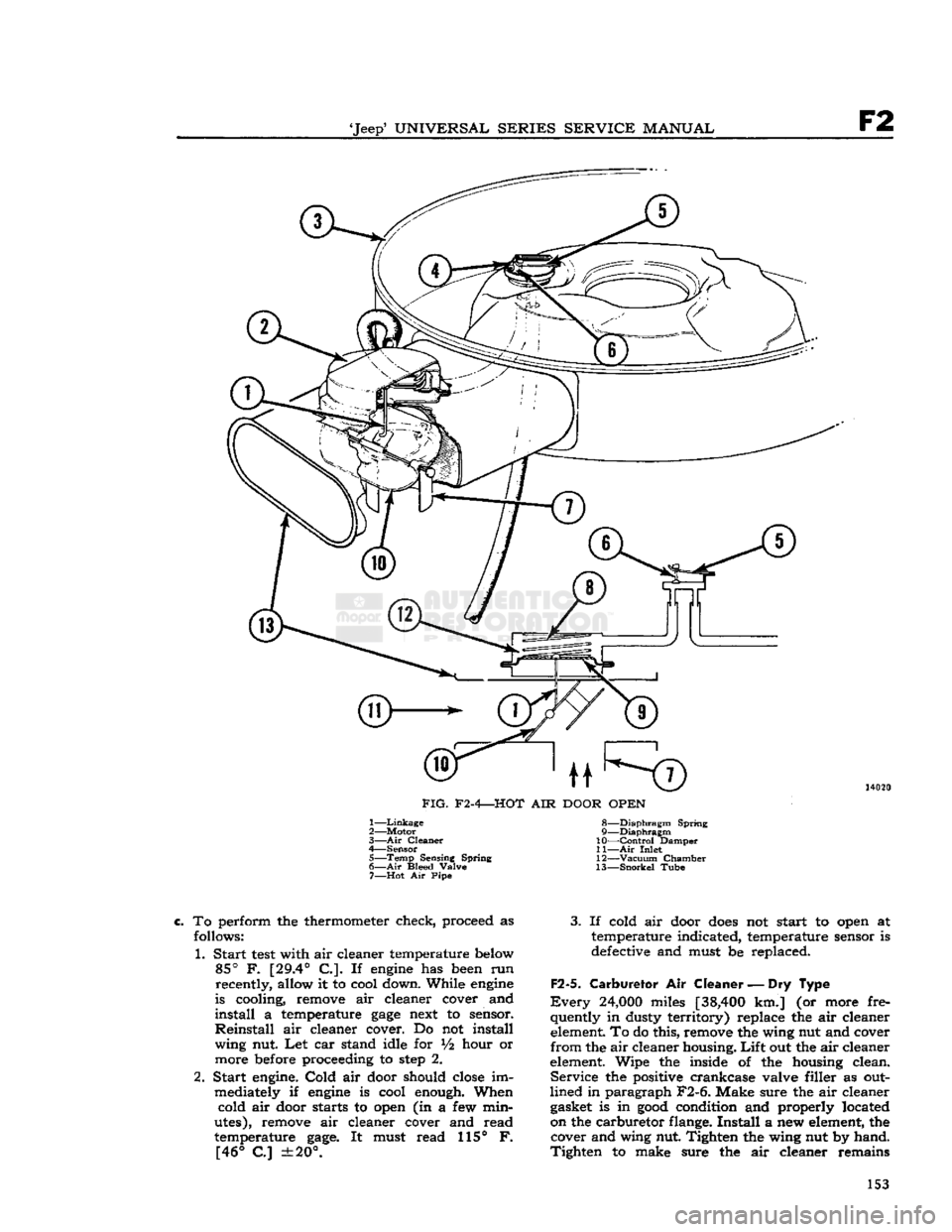 JEEP DJ 1953 Service Manual
Jeep
UNIVERSAL
SERIES SERVICE
MANUAL
F2
FIG.
F2-4—HOT
AIR
DOOR
OPEN
1—
Linkage
2— Motor
3—
Air
Cleaner
4— Sensor 5—
Temp
Sensing Spring
6—
Air
Bleed Valve 7â JEEP DJ 1953 Service Manual
Jeep
UNIVERSAL
SERIES SERVICE
MANUAL
F2
FIG.
F2-4—HOT
AIR
DOOR
OPEN
1—
Linkage
2— Motor
3—
Air
Cleaner
4— Sensor 5—
Temp
Sensing Spring
6—
Air
Bleed Valve 7â