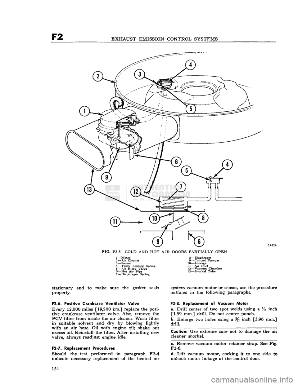 JEEP DJ 1953 Service Manual
F2
EXHAUST
EMISSION
CONTROL
SYSTEMS
FIG.
F2-5—COLD
AND
HOT AIR
DOORS
PARTIALLY
OPEN
1— Motor
2—
Air
Cleaner
3—
Sensor
4—
Temp
Sensing Spring 5—
Air
Bleed Valve JEEP DJ 1953 Service Manual
F2
EXHAUST
EMISSION
CONTROL
SYSTEMS
FIG.
F2-5—COLD
AND
HOT AIR
DOORS
PARTIALLY
OPEN
1— Motor
2—
Air
Cleaner
3—
Sensor
4—
Temp
Sensing Spring 5—
Air
Bleed Valve