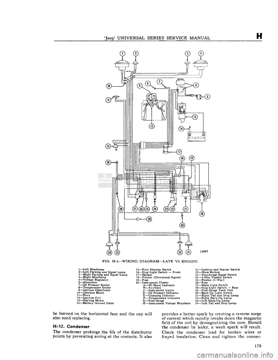 JEEP DJ 1953 Service Manual
Jeep
UNIVERSAL
SERIES
SERVICE
MANUAL
H
12967
FIG.
H-6—WIRING
DIAGRAM—LATE
V6
ENGINE
1—Left Headlamp
2—
Left
Parking and Signal Lamp
3—
Right
Parking and Signal Lamp JEEP DJ 1953 Service Manual
Jeep
UNIVERSAL
SERIES
SERVICE
MANUAL
H
12967
FIG.
H-6—WIRING
DIAGRAM—LATE
V6
ENGINE
1—Left Headlamp
2—
Left
Parking and Signal Lamp
3—
Right
Parking and Signal Lamp