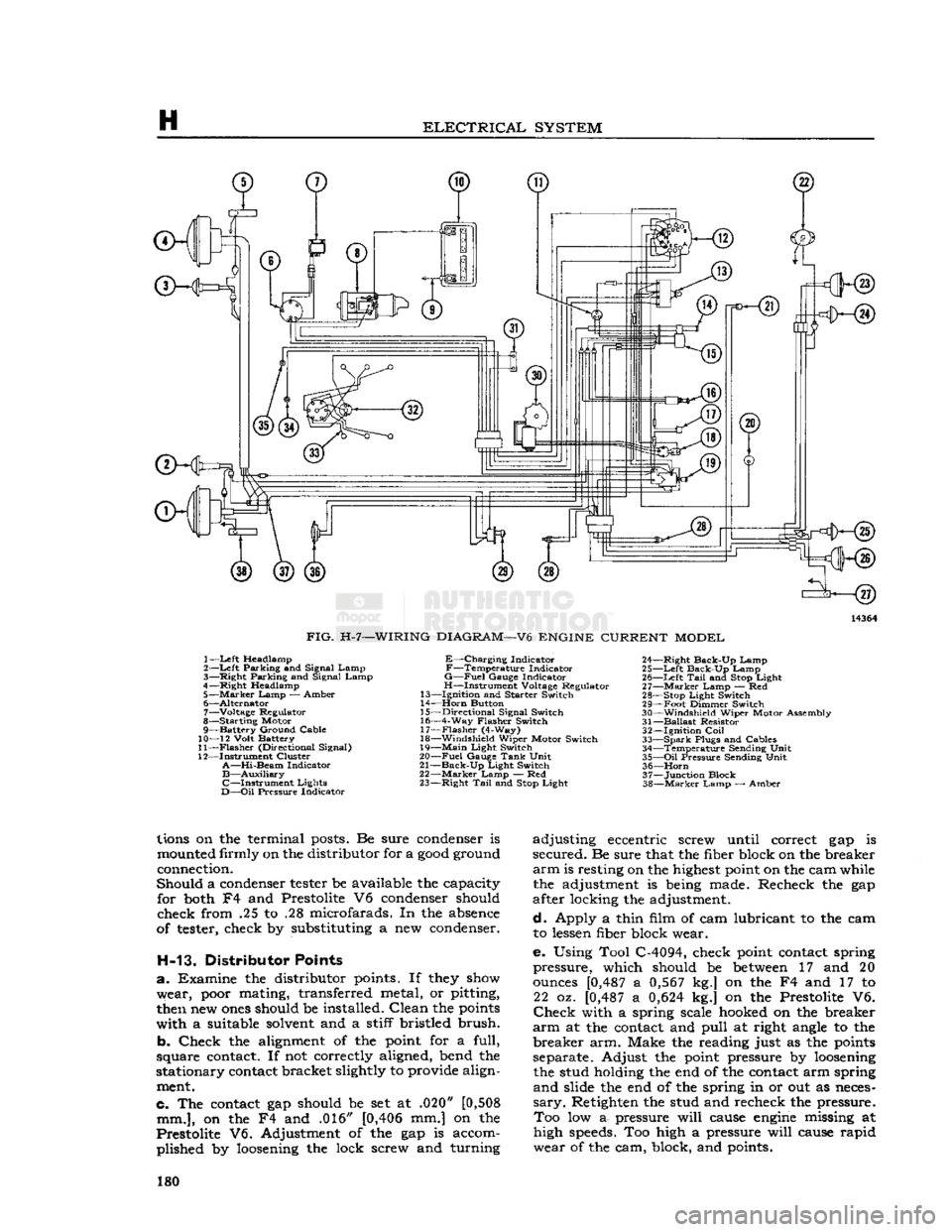 JEEP DJ 1953 Service Manual
H
ELECTRICAL
SYSTEM
ffKHs)
3—<§)
FIG.
H-7—WIRING
DIAGRAM—V6
ENGINE
CURRENT
MODEL
1—
Left
Headlamp
2—Left Parking and Signal Lamp
3— Right Parking and Signal Lamp
4†JEEP DJ 1953 Service Manual
H
ELECTRICAL
SYSTEM
ffKHs)
3—<§)
FIG.
H-7—WIRING
DIAGRAM—V6
ENGINE
CURRENT
MODEL
1—
Left
Headlamp
2—Left Parking and Signal Lamp
3— Right Parking and Signal Lamp
4â€