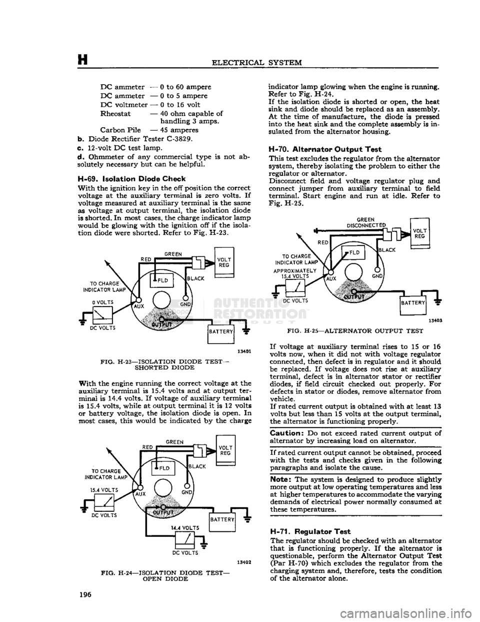 JEEP DJ 1953 Service Manual
H
ELECTRICAL
SYSTEM DC
ammeter — 0 to 60 ampere
DC
ammeter — 0 to 5 ampere
DC
voltmeter — 0 to 16 volt
Rheostat — 40 ohm capable of
handling
3 amps.
Carbon
Pile — 45 ampere JEEP DJ 1953 Service Manual
H
ELECTRICAL
SYSTEM DC
ammeter — 0 to 60 ampere
DC
ammeter — 0 to 5 ampere
DC
voltmeter — 0 to 16 volt
Rheostat — 40 ohm capable of
handling
3 amps.
Carbon
Pile — 45 ampere