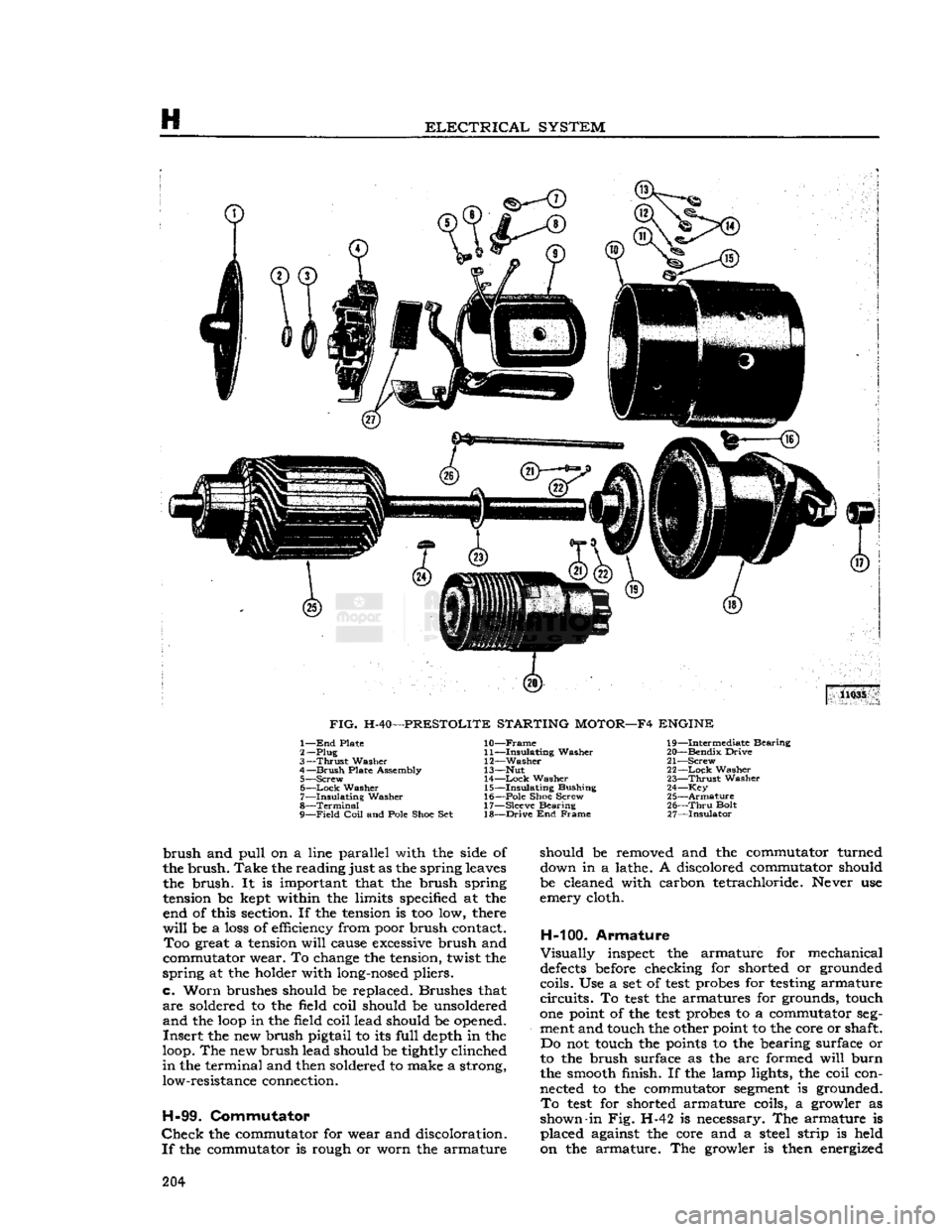 JEEP DJ 1953 Service Manual
H
ELECTRICAL
SYSTEM
11035
FIG.
H-40—PRESTOLITE STARTING MOTOR—F4 ENGINE 1— End
Plate
2—
Plug
3—
Thrust
Washer
4—
Brush
Plate Assembly 5— Screw
6—
—Lock
Washe JEEP DJ 1953 Service Manual
H
ELECTRICAL
SYSTEM
11035
FIG.
H-40—PRESTOLITE STARTING MOTOR—F4 ENGINE 1— End
Plate
2—
Plug
3—
Thrust
Washer
4—
Brush
Plate Assembly 5— Screw
6—
—Lock
Washe